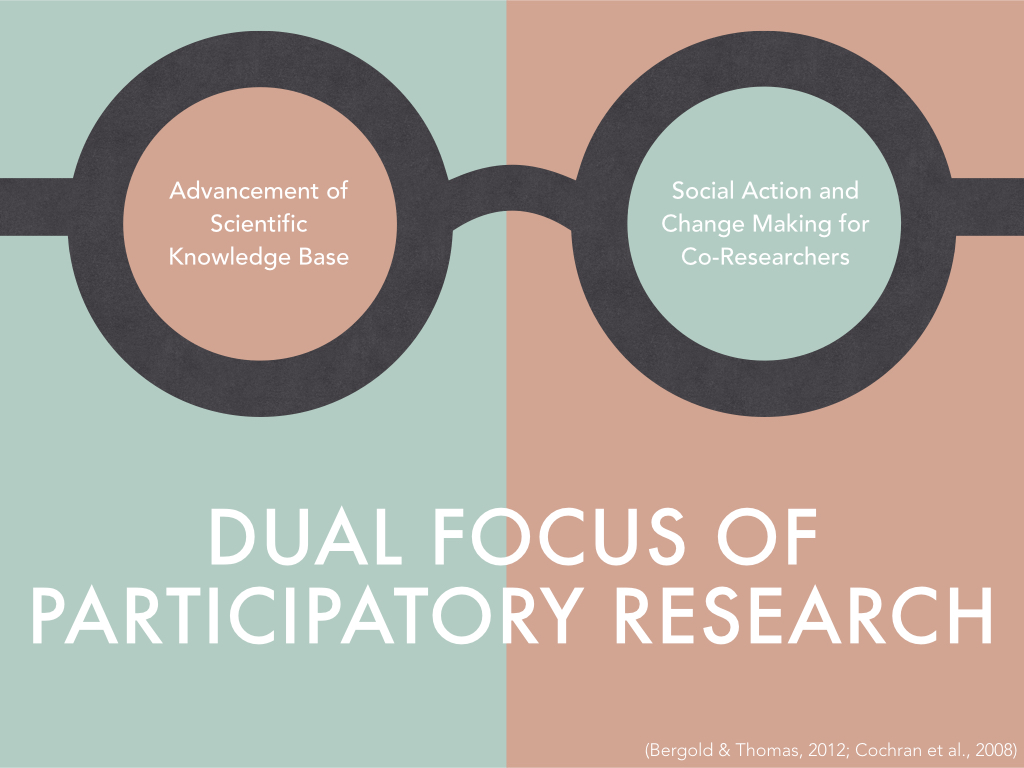Image showing the dual focus onf participatory research