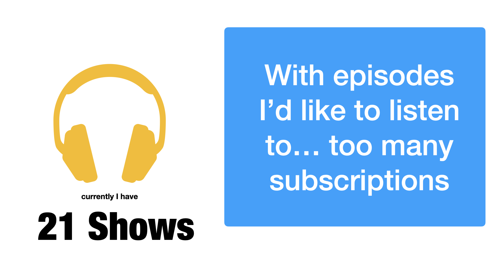 A graphic of headphones and text - currently I have 21 shows With episodes I'd like to listen to... too many subscriptions