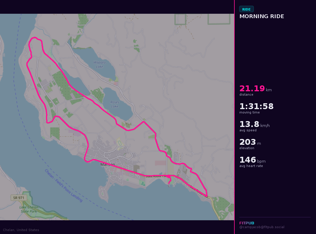 FitPub summary of the Chelanathon bike: 21.19 km loop around Manson past Wapato and Roses Lakes in 1:31:58, 203 m of climbing