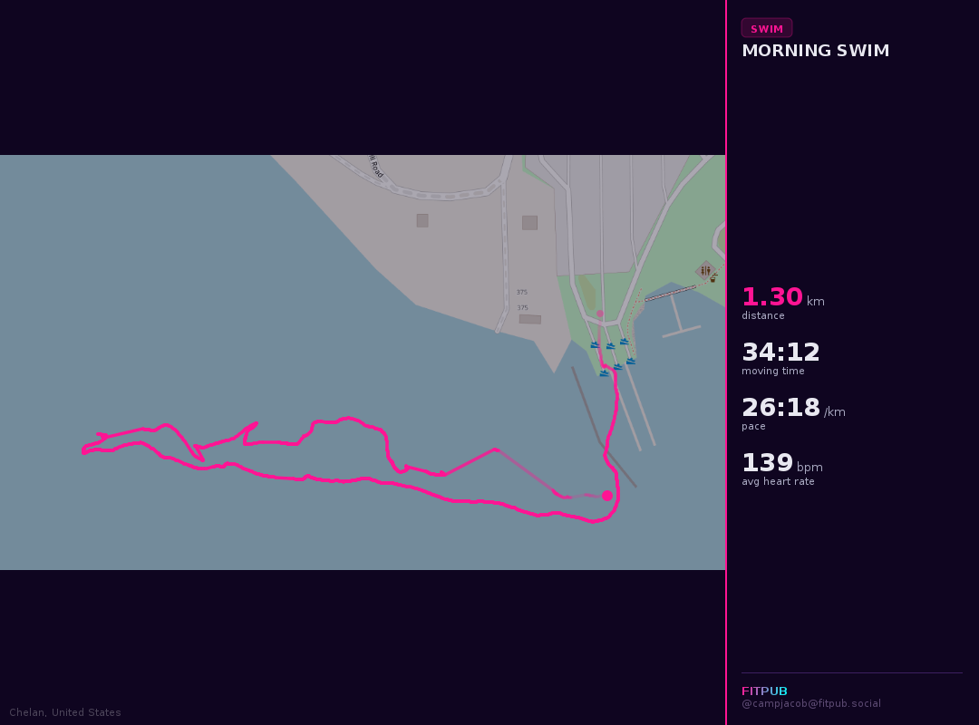 FitPub summary of the Chelanathon swim: 1.30 km by watch in 34:13, average heart rate 139 bpm, Lake Chelan