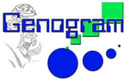  The following is a logo I created for my paper on Genogram & Eco-map's for the Genogram section. 