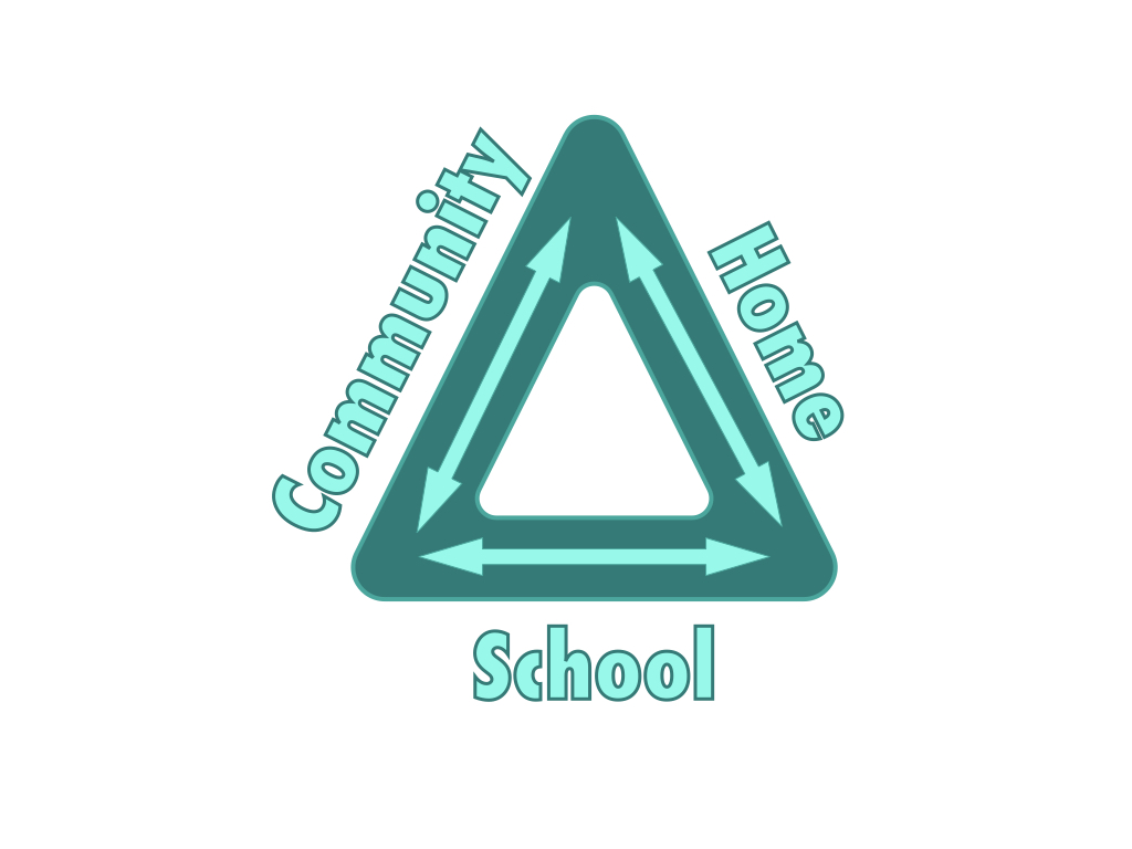 Graphic depicting that connection between home, school and community.