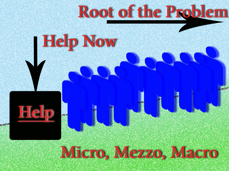  The Line Up is a graphic that I made in Adobe Photoshop ( see the [PSD File](/assets/media/micro-mezzo-macro-root-help-photoshop-file.psd) ). It is to showcase the importance of helping the individual and the fixing the root of the problem when working with people. In  Social Work  we call this working at the Micro, Mezzo, and Macro Levels. 